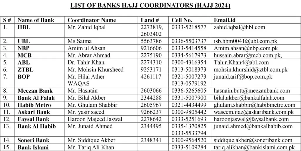 List of Hajj 2024 Banks and Coordinators